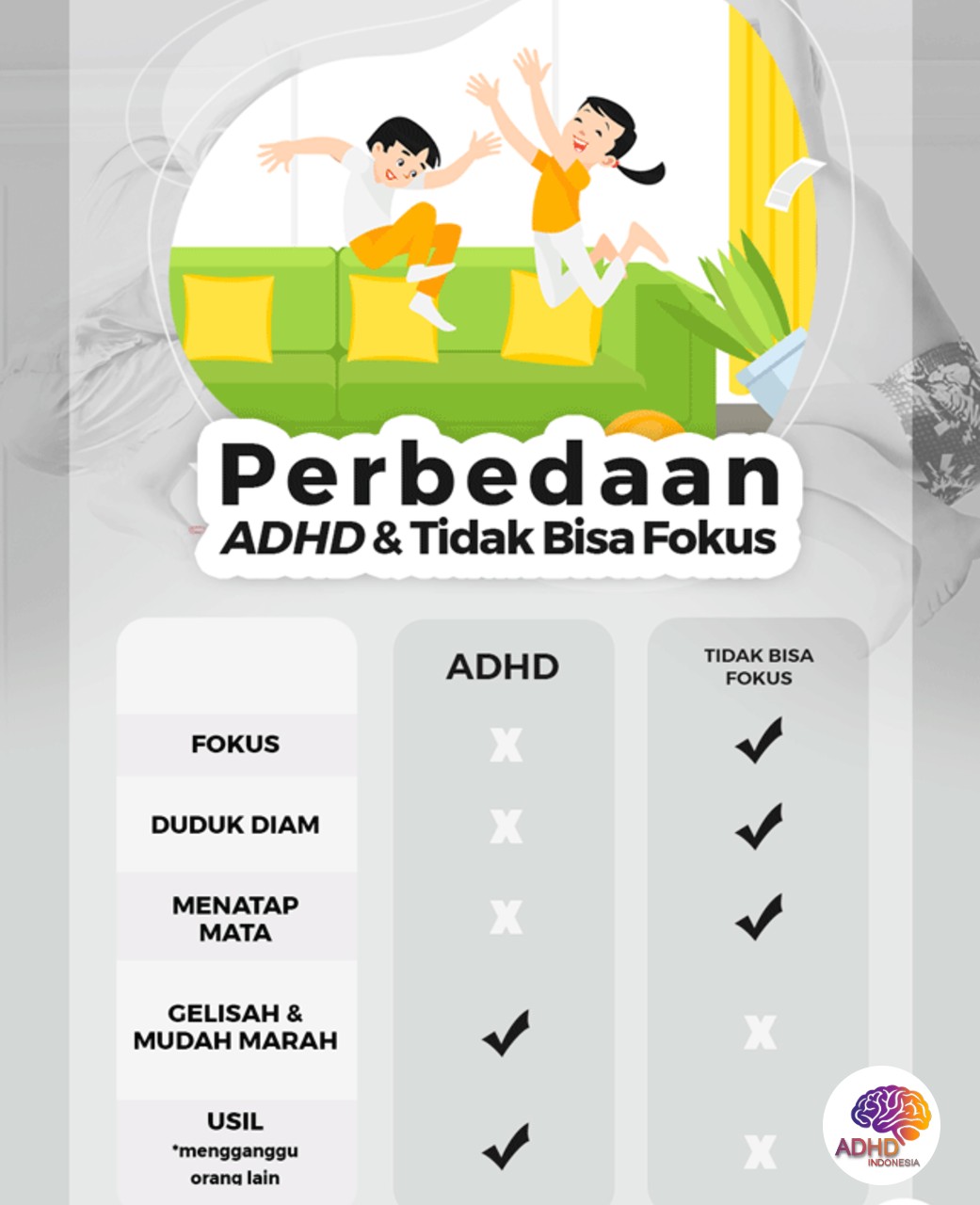 Apa Itu ADHD? Panduan Edukasi untuk Orang Tua di Kabupaten Kuantan Singingi