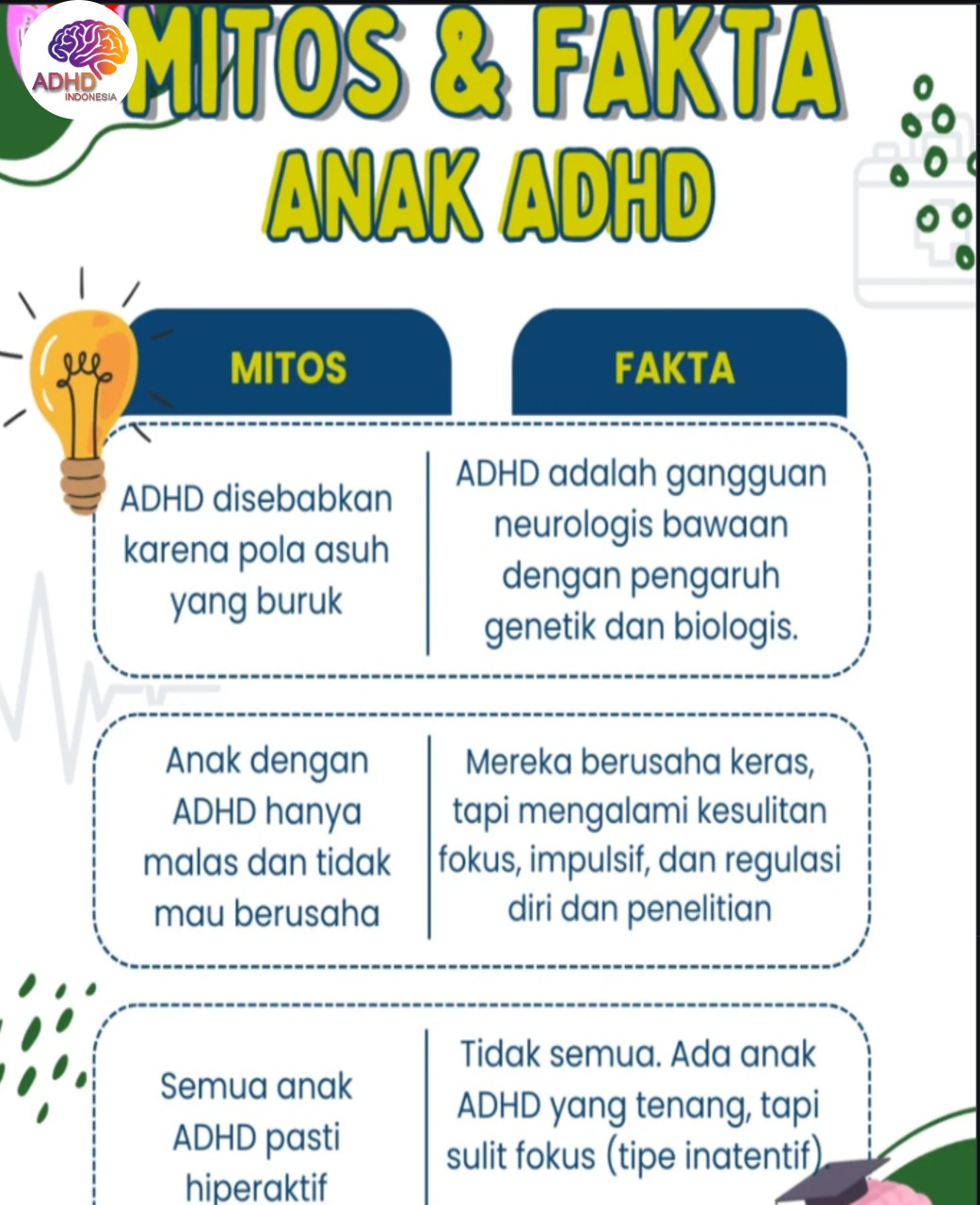Mitos dan Fakta Seputar ADHD yang Beredar di Kabupaten Kuantan Singingi