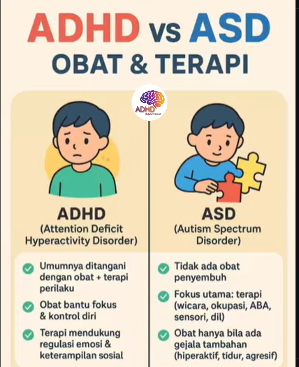 Terapi ADHD: Informasi Awal yang Perlu Diketahui Orang Tua di Kabupaten Kuantan Singingi